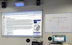 Ecran blanc accompagné d'équipements audiovisuels et informatiques