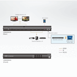 Aten VM0404HA Matrice 4K HDMI 4 vers 4