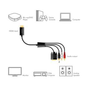 Cordon HDMI à VGA + Audio - 2.00m - CV0052A