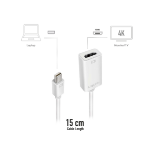 Adaptateur Mini DisplayPort, mDP/M vers HDMI-A/F, 4K/30 Hz, blanc, 0.15m