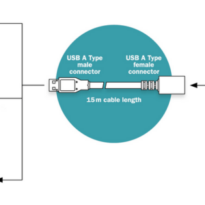 Câble répéteur USB3.0 AA M/F